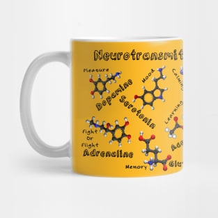 Neurotransmitters Mug